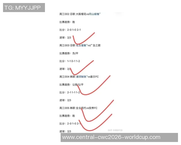 竞彩足球伤停信息全面解析助你精准预测比赛结果